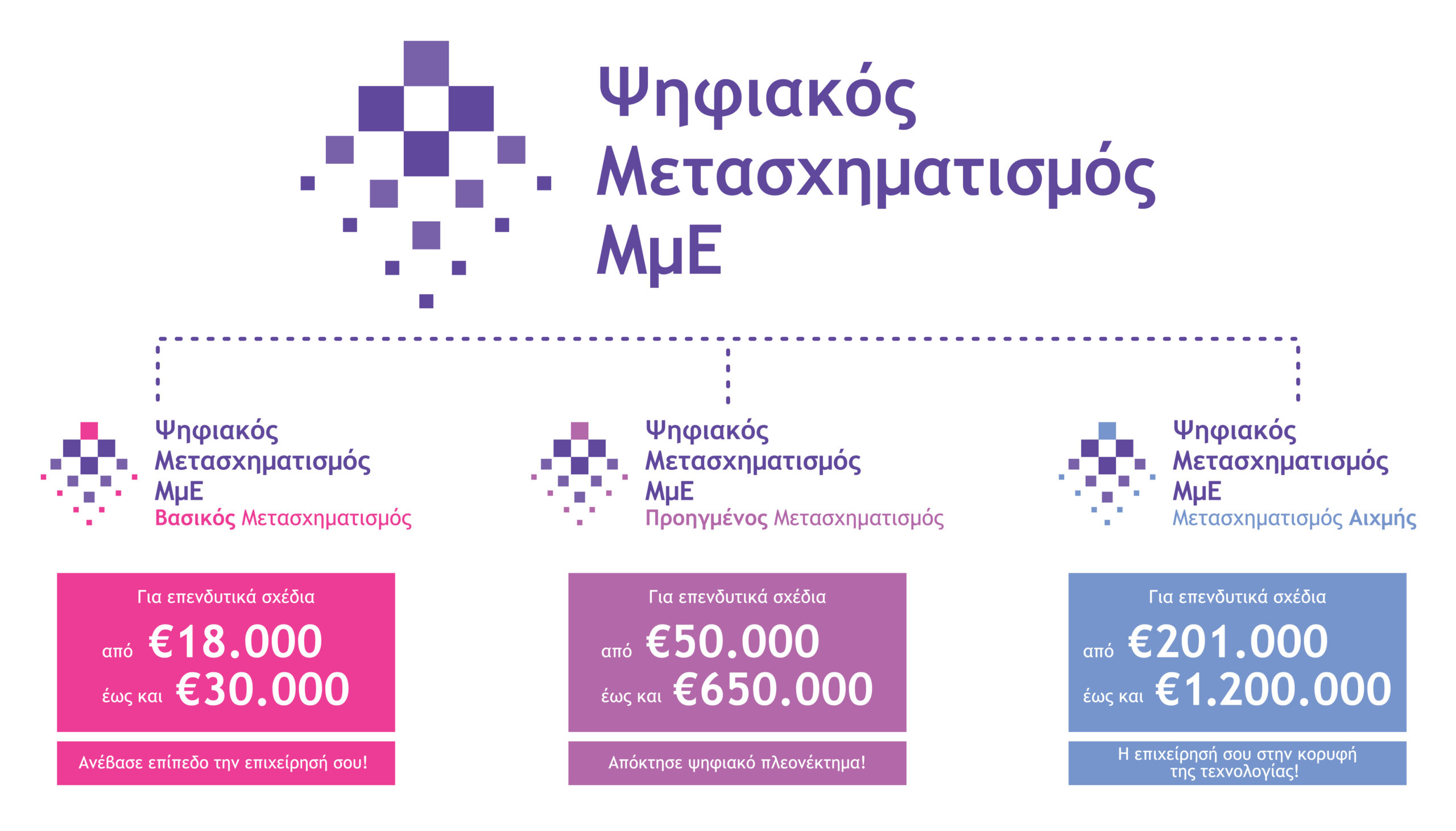 2023-01-PSIFIAKOS-DRASEIS
